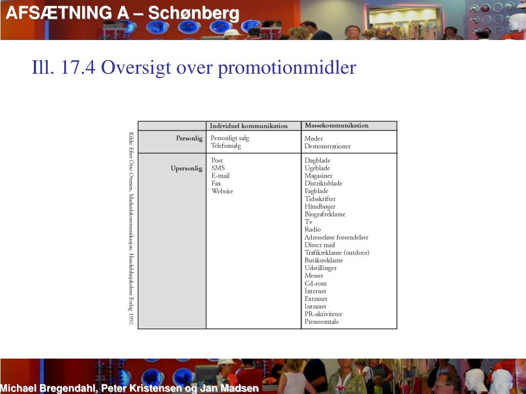 Ppt Afsaetning A Schonberg Powerpoint Presentation Free