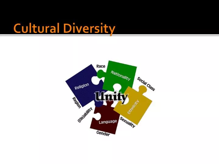 PPT - Cultural Diversity PowerPoint Presentation, free download - ID ...