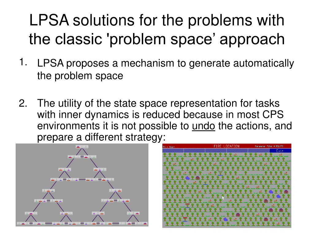 complex problem solving (cps)