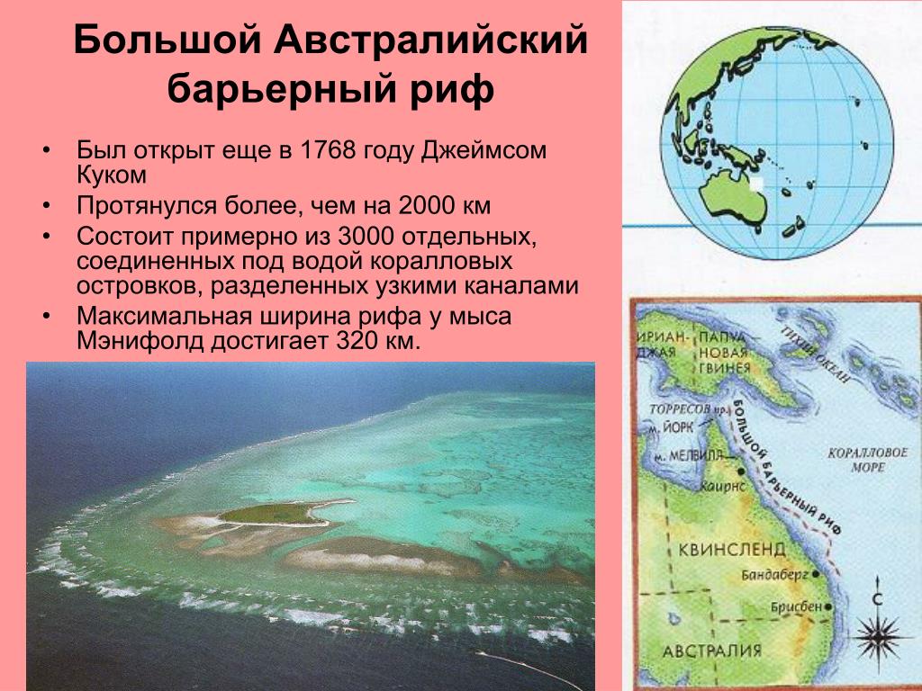 Барьерный риф на контурной карте