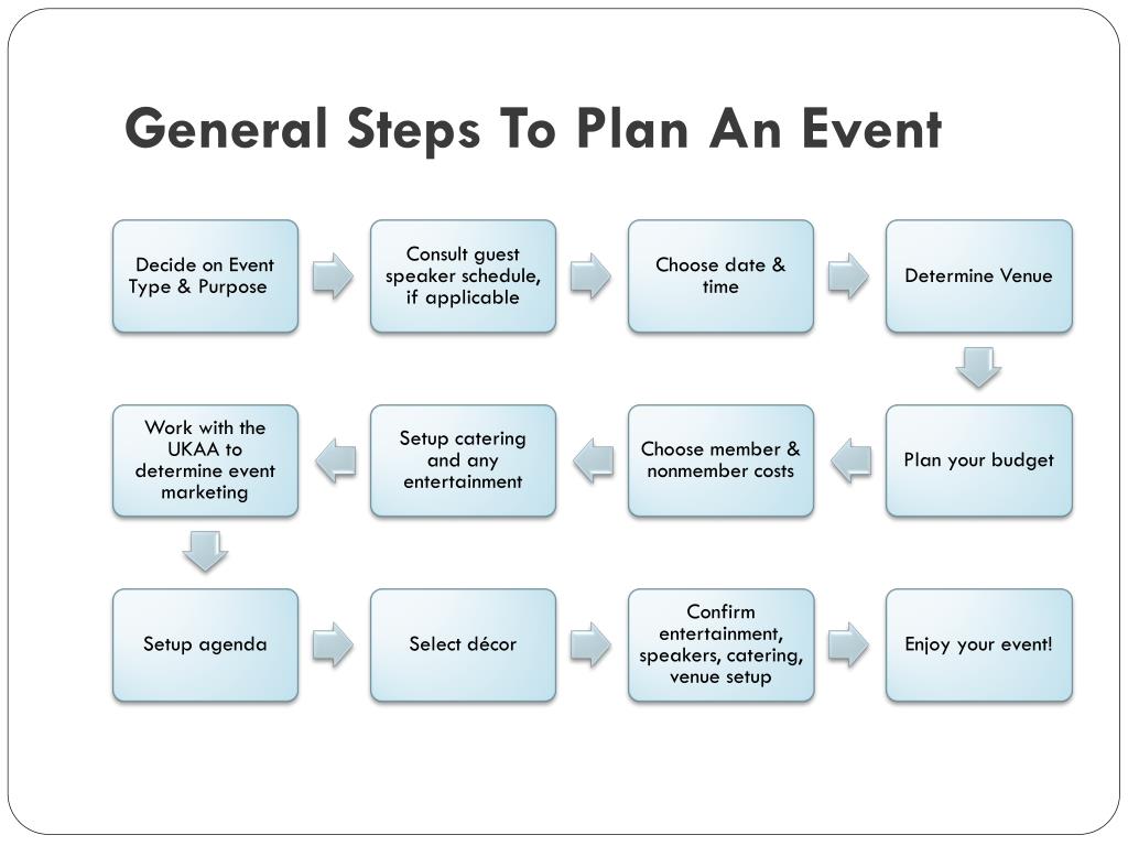 PPT Event Planning Marketing PowerPoint Presentation Free Download how-to-create-adhesive-name-tags-for-events-labels-zoo