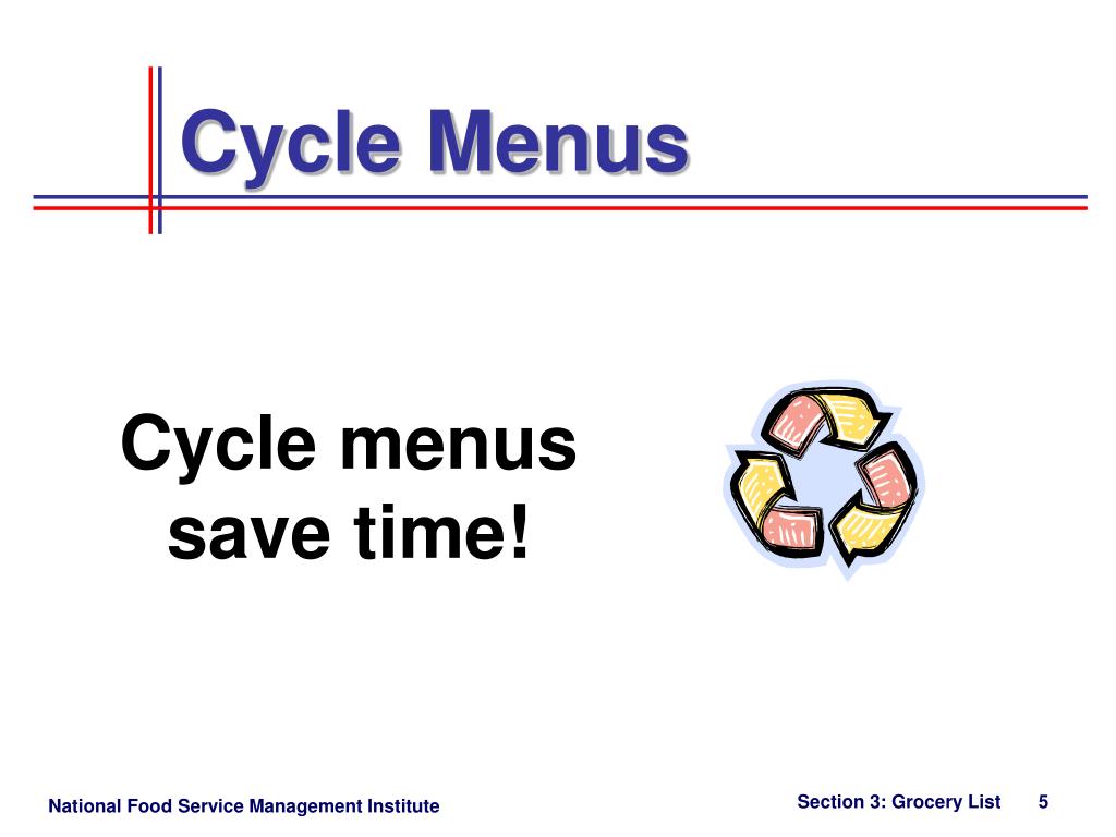 PPT Section 3 Grocery List (Step 2) PowerPoint Presentation, free