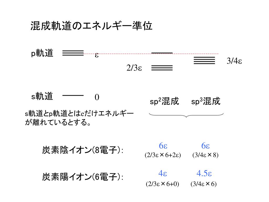 Ppt 平成18年度 構造有機化学 講義スライド Powerpoint Presentation Id Ppt 平成18年度 構造有機化学 講義スライド Powerpoint Presentation Id