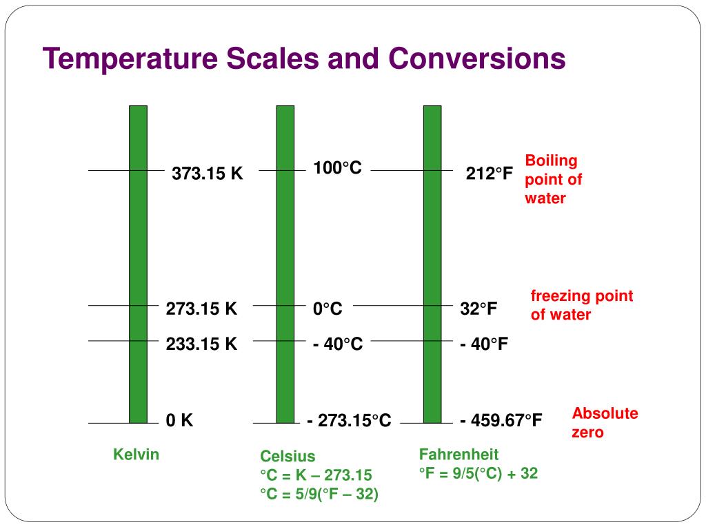 ppt-temperature-scales-and-conversions-powerpoint-presentation-free-download-id-2976256