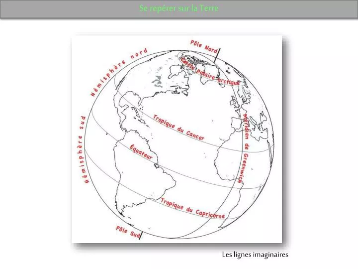 évaluation Géographie Se Repérer Sur La Terre Cm2 PPT - Se repérer sur la Terre PowerPoint Presentation, free download
