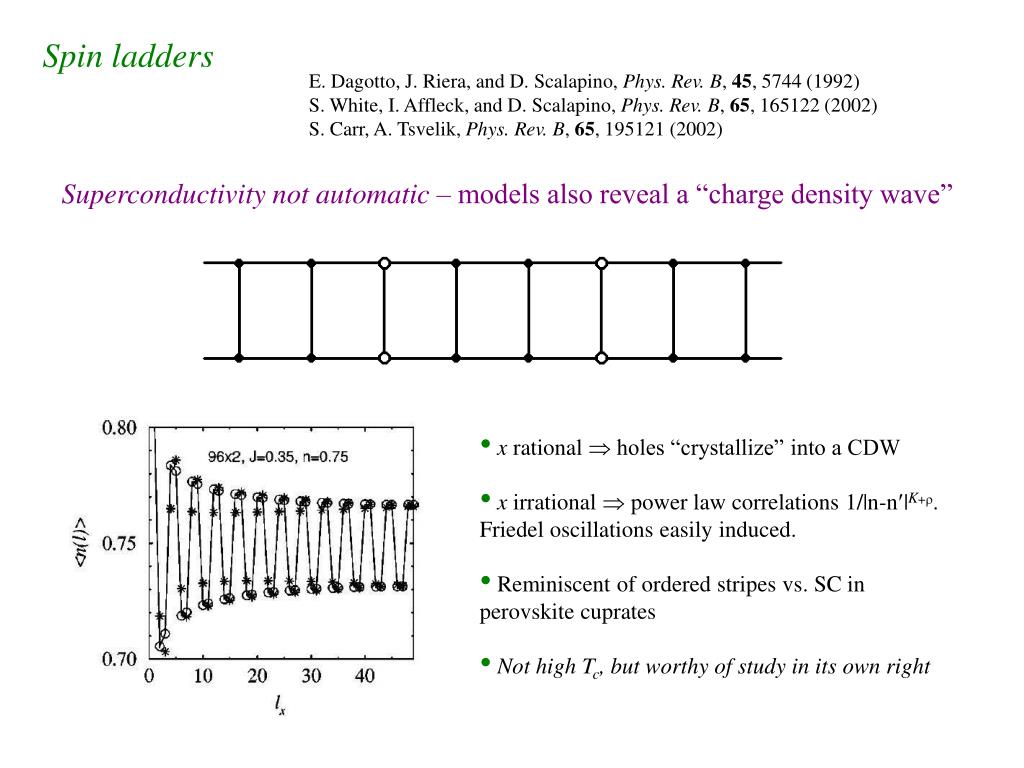 PPT - Crystallization of holes in the spin ladder of Sr 14 Cu 24 O 41 ...