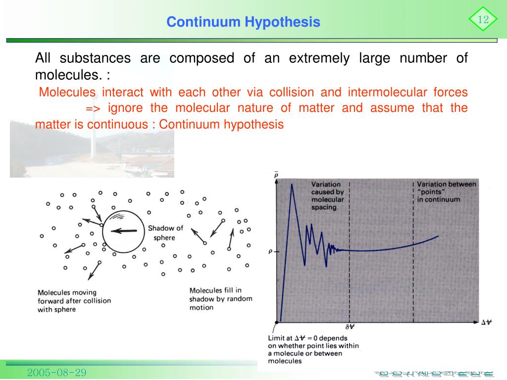 continuum hypothesis meaning in english