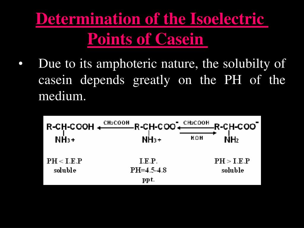 Determination перевод. Determination of the isoelectric point. Isoelectric point of Proteins. Determination of the isoelectric point of the Protein.. Isoelectric point of Proteins conformation.