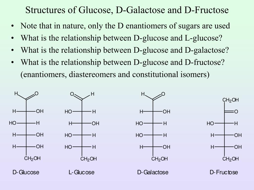 Фруктоза селиванова. Glucose structure. Glucose galactose. L glucose d glucose. Linkage isomers.