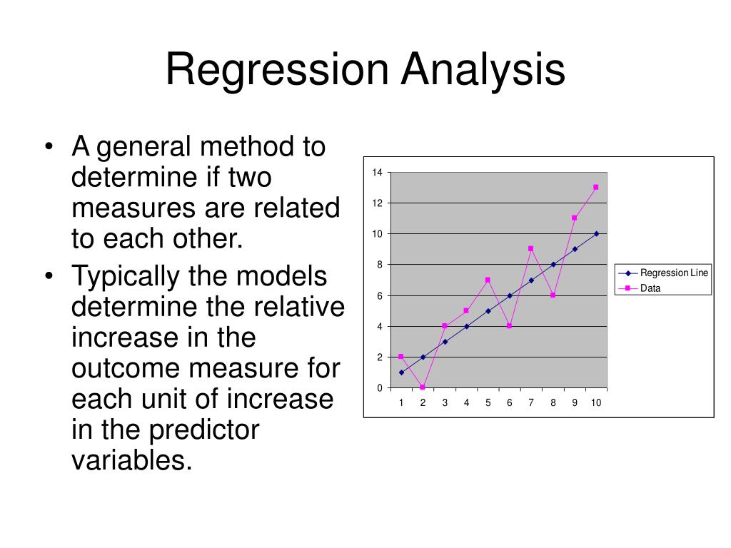 what is the advantage of using regression analysis