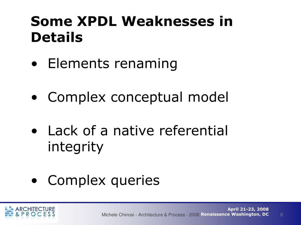 PPT - BPeX: A New Approach to BPMN Model Portability by Michele Chinosi ...