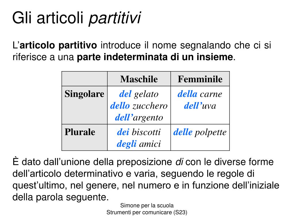 PPT - L'articolo PowerPoint Presentation, free download - ID:2977909