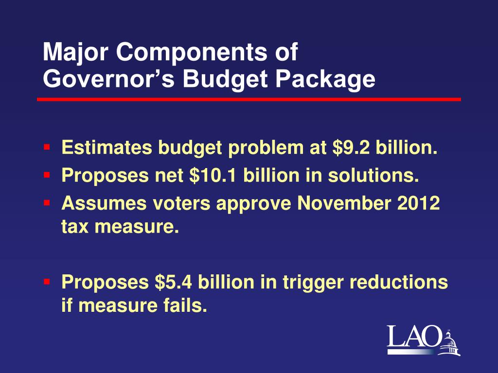 PPT - State Budget Update PowerPoint Presentation, Free Download - ID ...