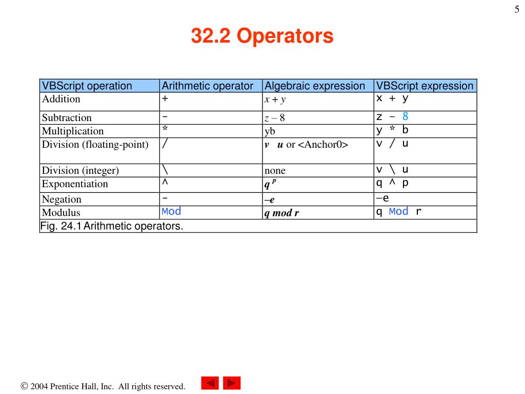 assignment operators in vbscript