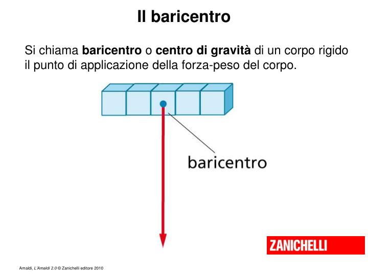 PPT Capitolo 5 L equilibrio Dei Solidi PowerPoint Presentation ID ppt-capitolo-5-l-equilibrio-dei-solidi-powerpoint-presentation-id