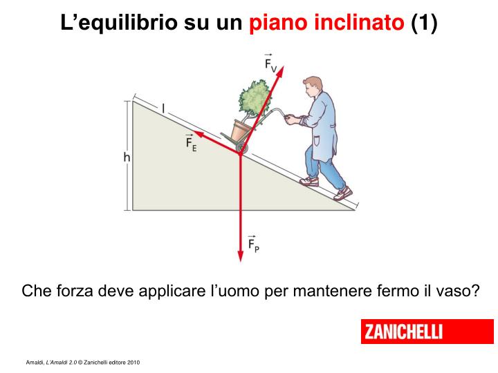 PPT - Capitolo 5 L’equilibrio Dei Solidi PowerPoint Presentation - ID ...