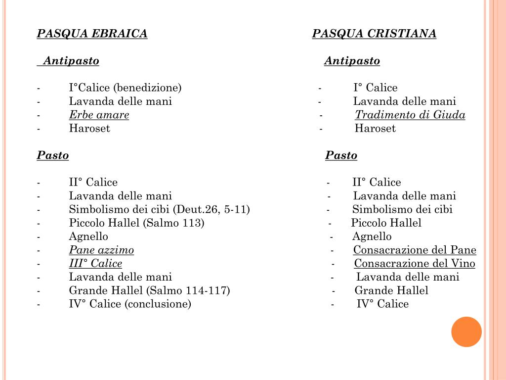 PPT - Pasqua ebraica Pasqua Cristiana PowerPoint Presentation, free