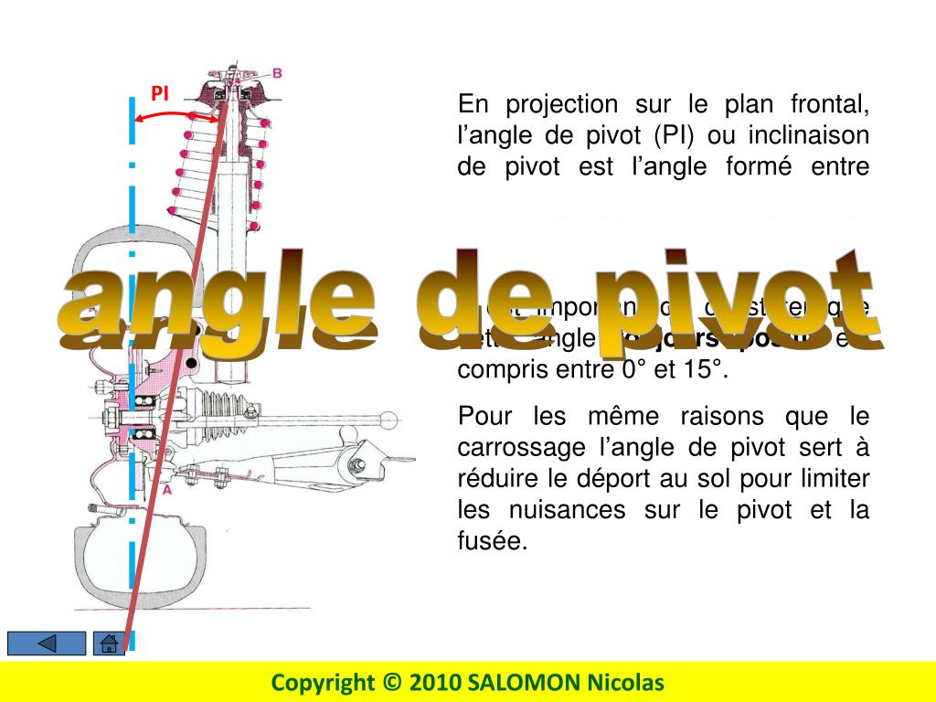 PPT DEMARRER Le DIAPORAMA PowerPoint Presentation Free Download ID PPT DEMARRER Le DIAPORAMA PowerPoint Presentation Free Download ID
