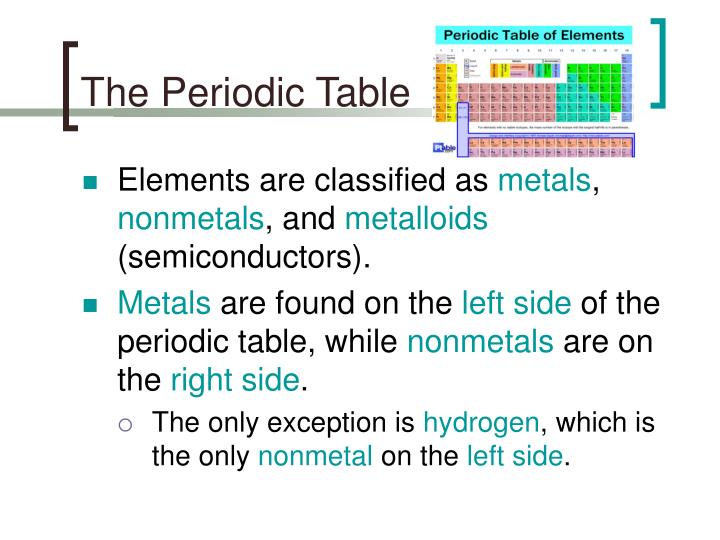is hydrogen a nonmetal