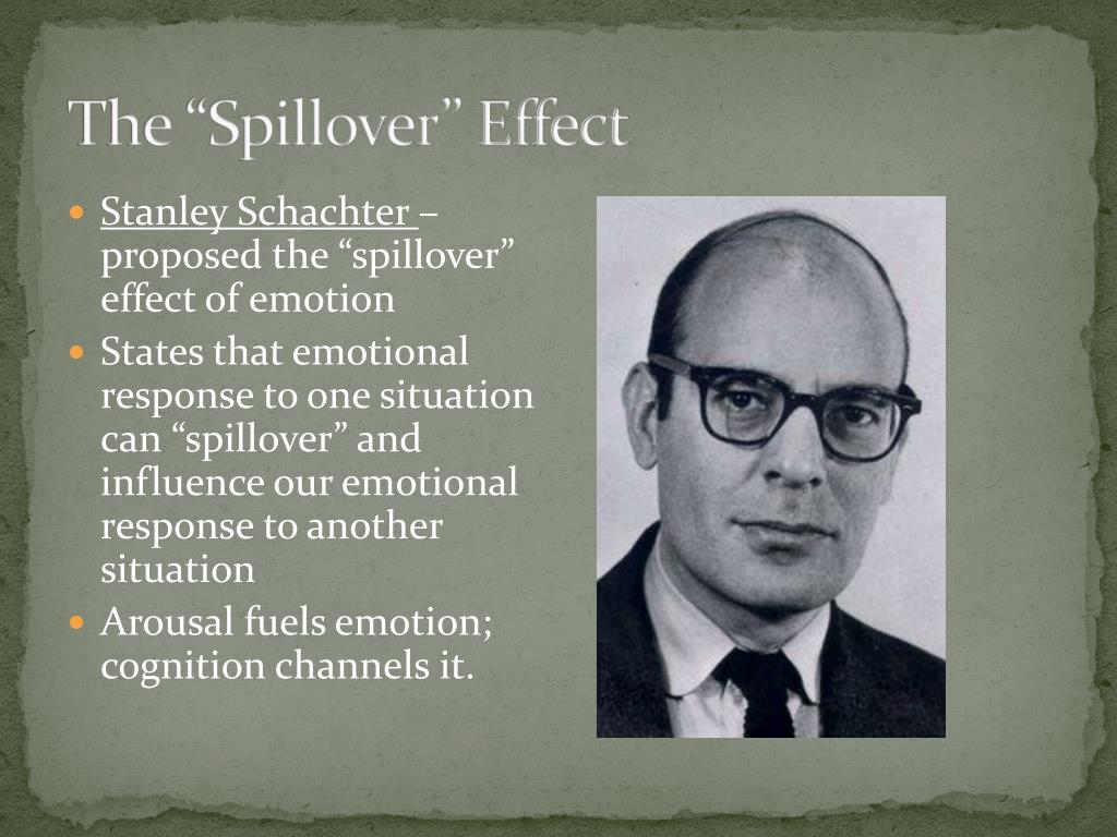 spillover hypothesis psychology
