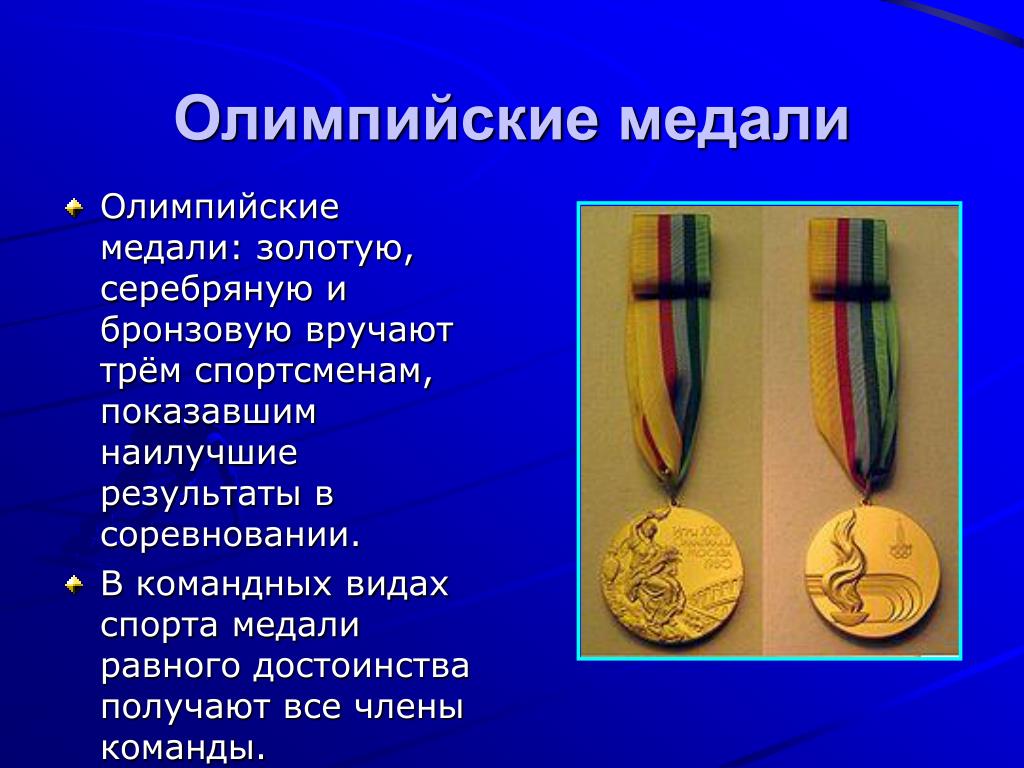 Сколько спортсменов получили медали