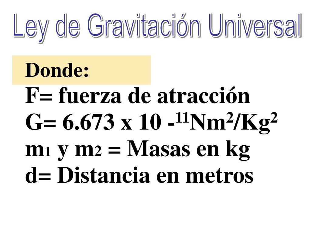 PPT - Ley de la Gravitacion Universal PowerPoint Presentation, free  download - ID:2979735