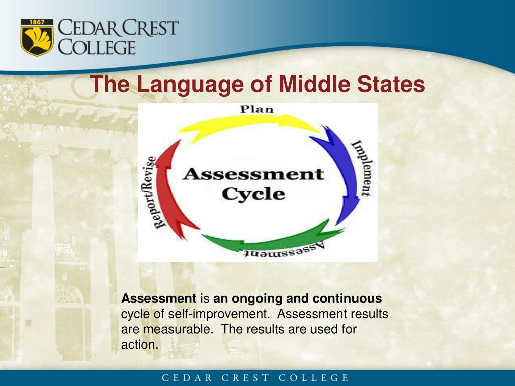 PPT - Our Reaccreditation through Middle States Commission on Higher ...