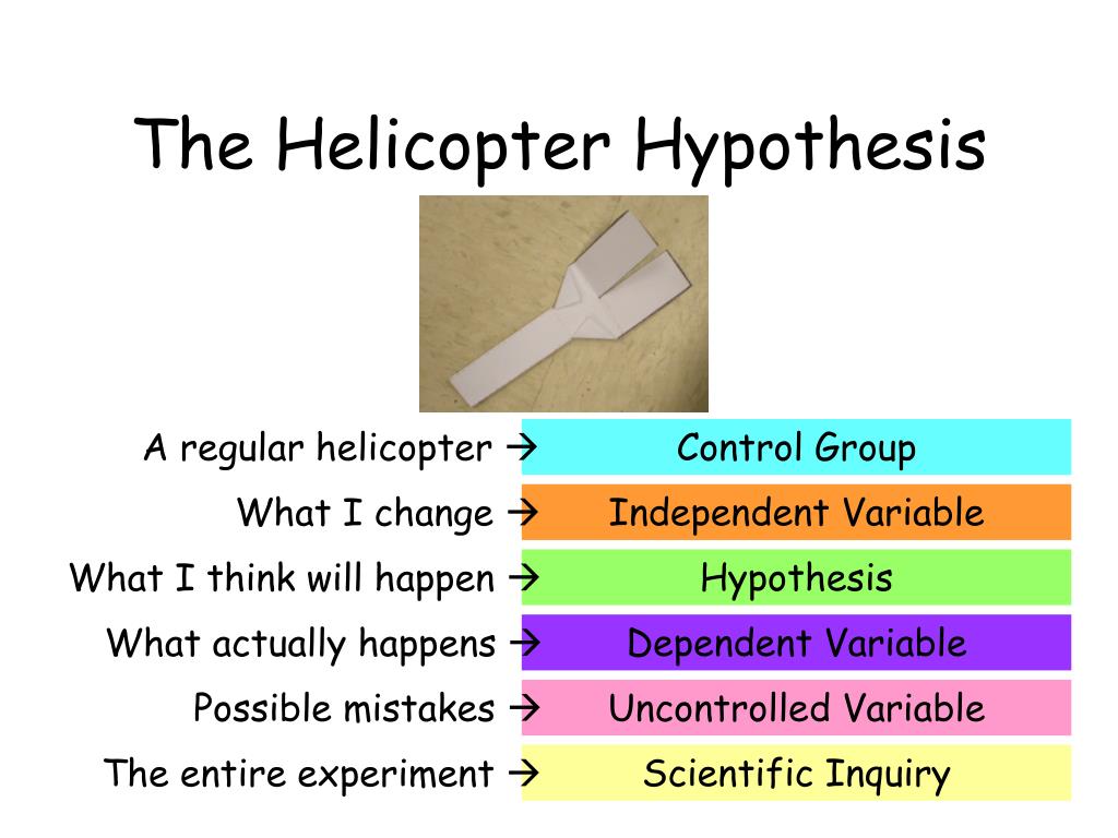 hypothesis for paper helicopter experiment