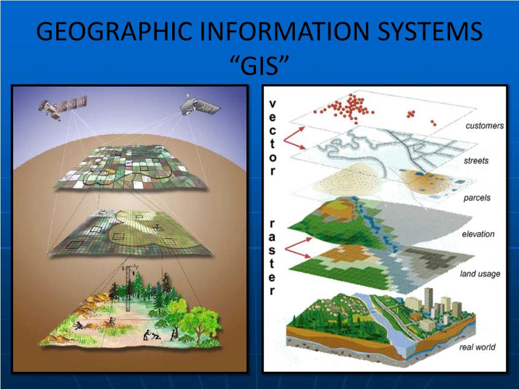 PPT - Measurements and Mapping on Earth PowerPoint Presentation, free ...