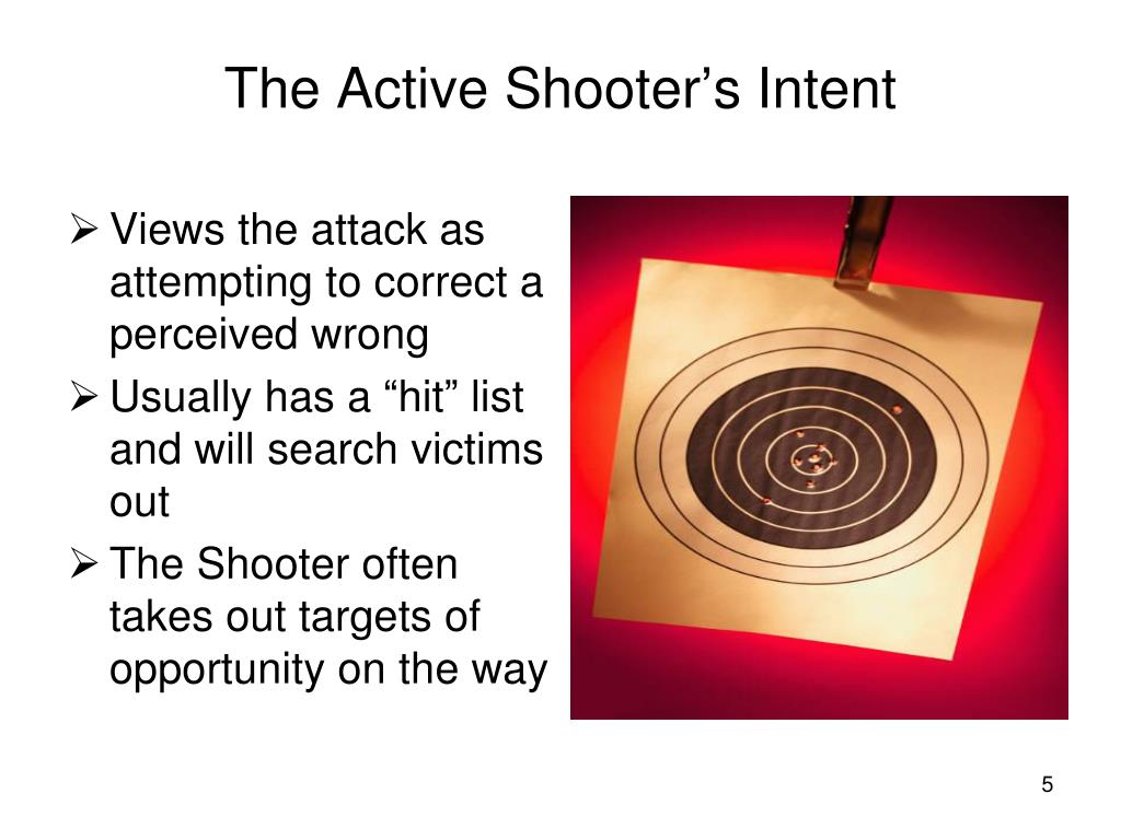 Active shooter отзывы