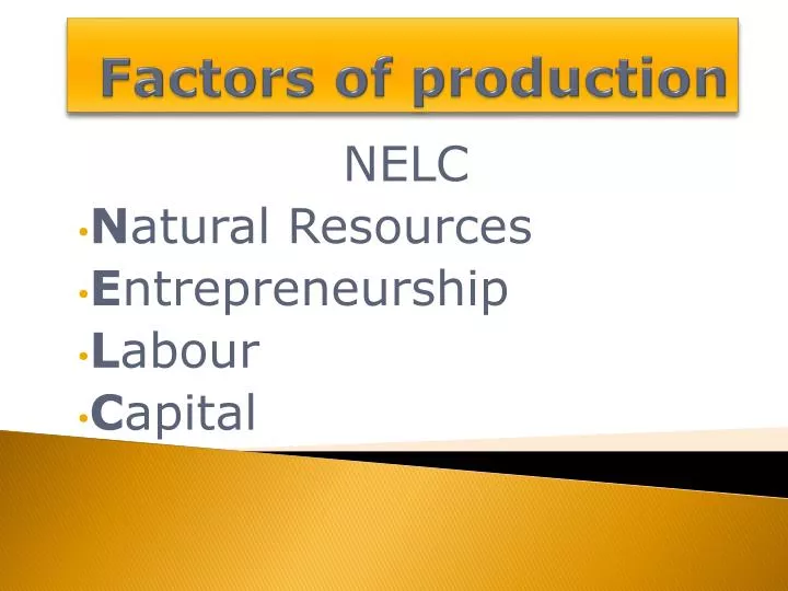 4 factors of production