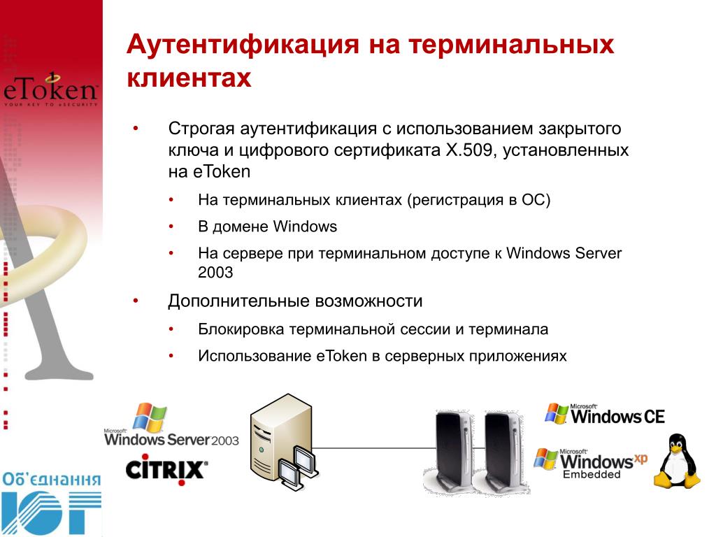 Использование цифровых сертификатов. Строгая аутентификация. Аутентификация клиента. Аутентификация по предъявлению цифрового сертификата. Терминальный клиент.