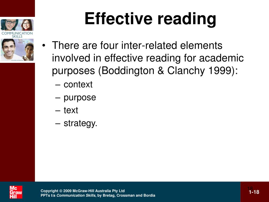 effective reading ppt
