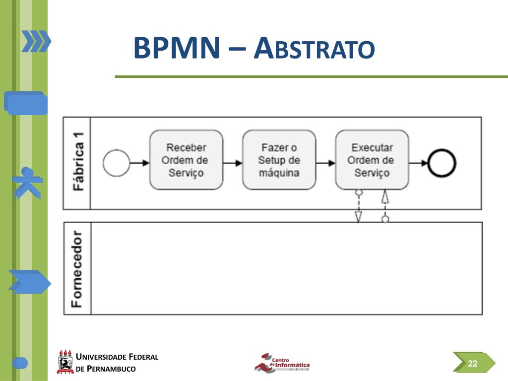  Modelagem de Processos Com Bpmn: 9788574526638: André