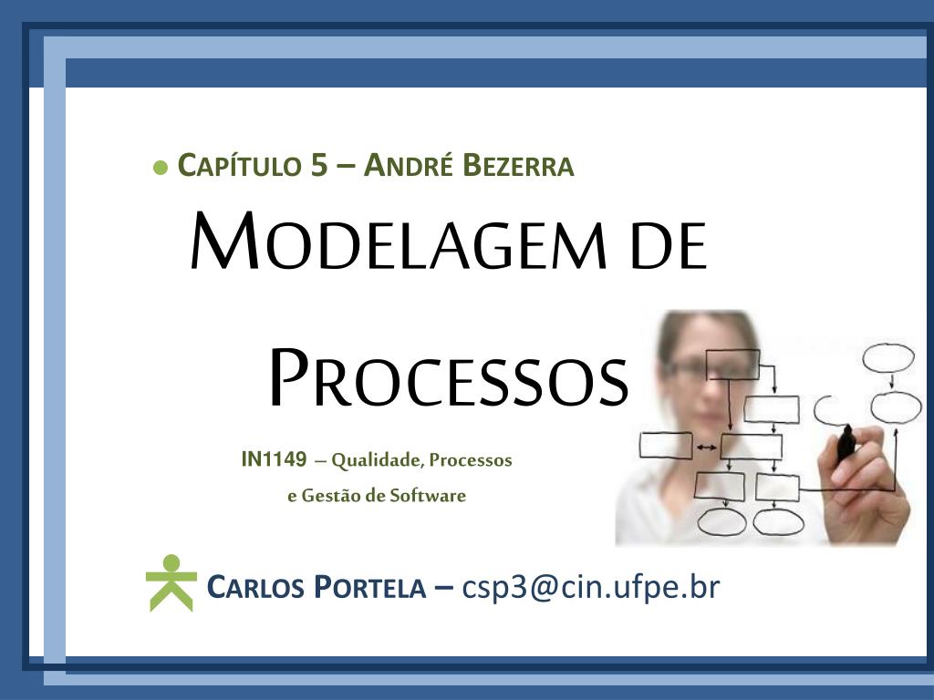  Modelagem de Processos Com Bpmn: 9788574526638: André
