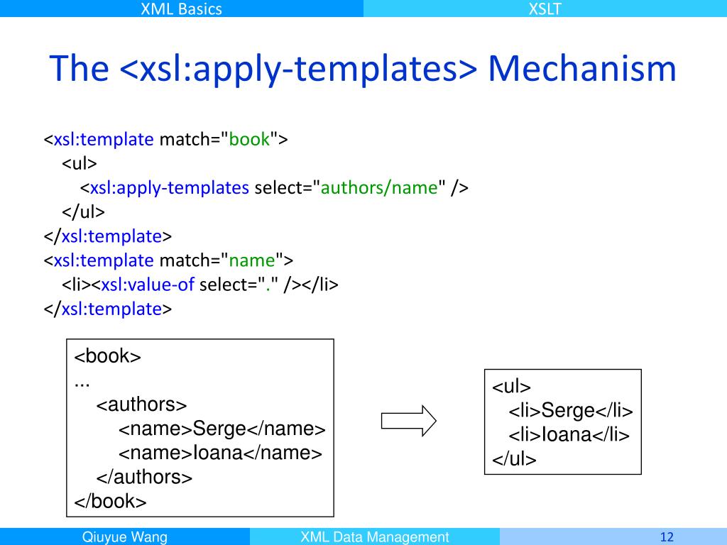 PPT XSLT PowerPoint Presentation, free download ID2983789 PPT XSLT PowerPoint Presentation, free download ID2983789