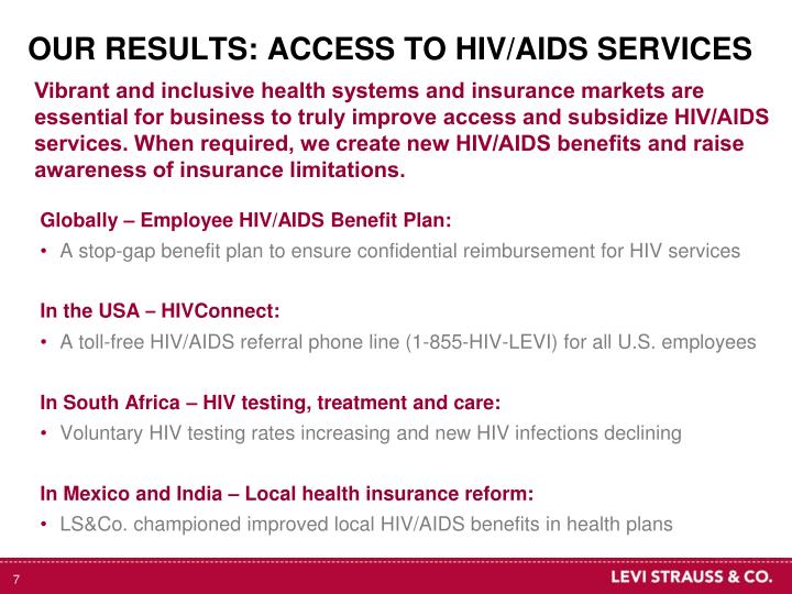 aids in the workplace managing employees with aids 32 employees’ knowledge of hiv/aids 62 challenges and constraints in managing hiv/aids at workplace on managing hiv/aids in the workplace among san project. aids in the workplace managing employees with aids 32 employees’ knowledge of hiv/aids 62 challenges and constraints in managing hiv/aids at workplace on managing hiv/aids in the workplace among san project.