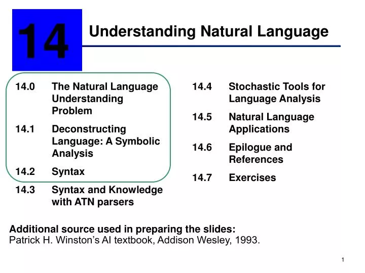 symbolic application of language in the 331 symbolic interactionist theories of identity g eorge herbert mead’s foundational work was termed symbolic inter - actionism by. symbolic application of language in the 331 symbolic interactionist theories of identity g eorge herbert mead’s foundational work was termed symbolic inter - actionism by.
