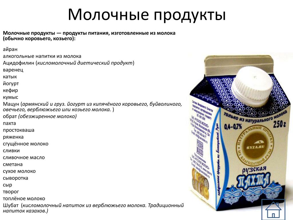 Какие есть кисломолочные продукты. Список модочгый продуктов. Молочные продукты. Виды молочных продуктов. Наименования молочных продуктов.
