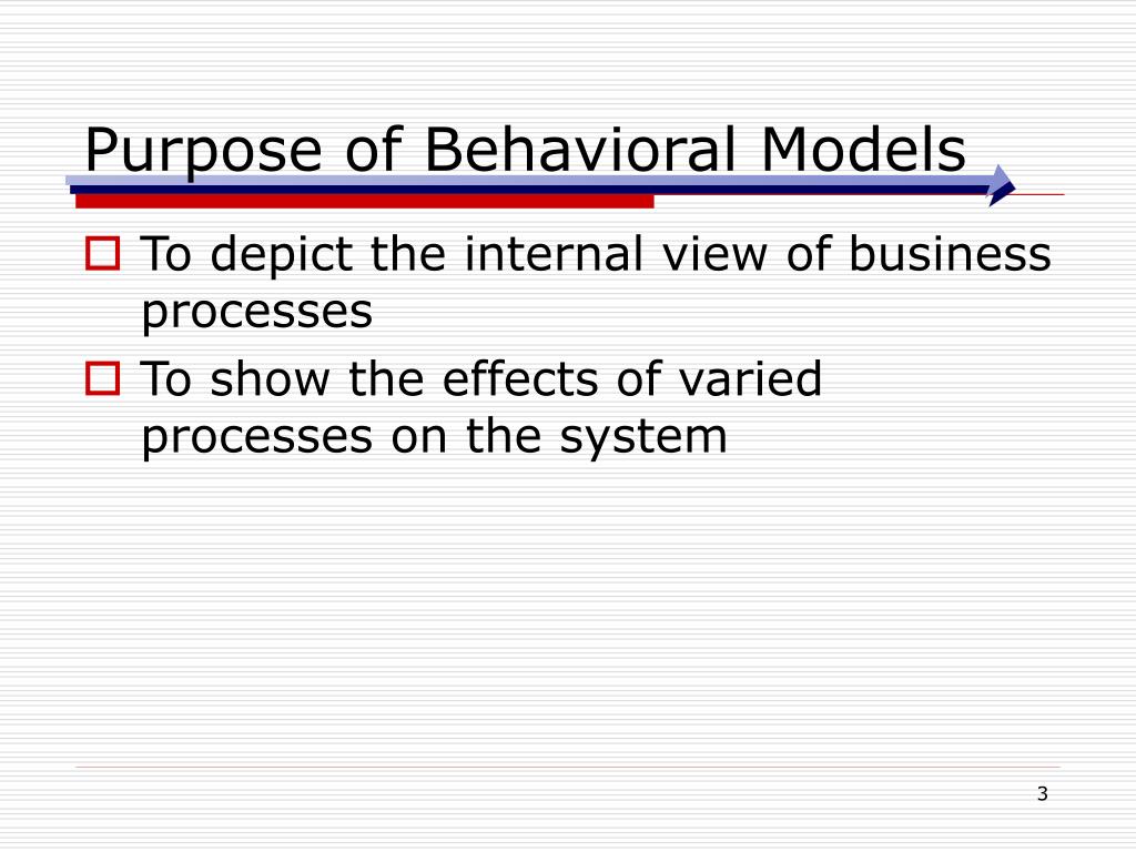 PPT Behavioral Modeling PowerPoint Presentation, free download ID2985179