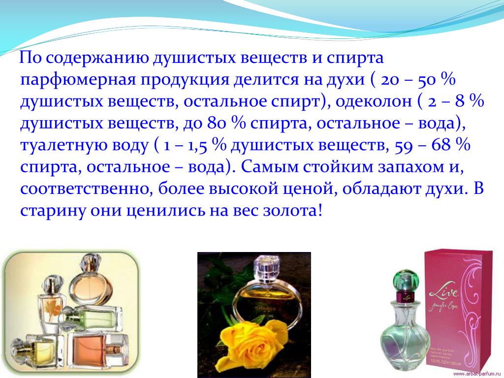 Характеристика парфюмерной воды. Химия в парфюмерии. Туалетная вода презентация. Парфюмерия химия презентация.