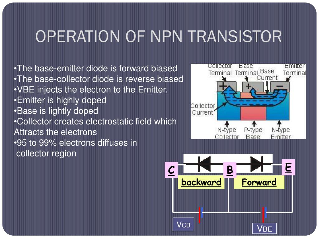 transistor ppt presentation download