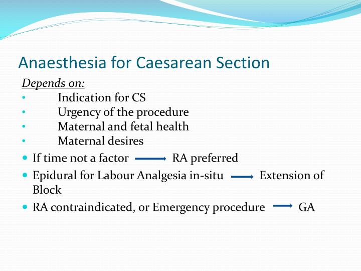 PPT ANAESTHESIA FOR CAESAREAN SECTION ROLE OF INTRAUTERINE
