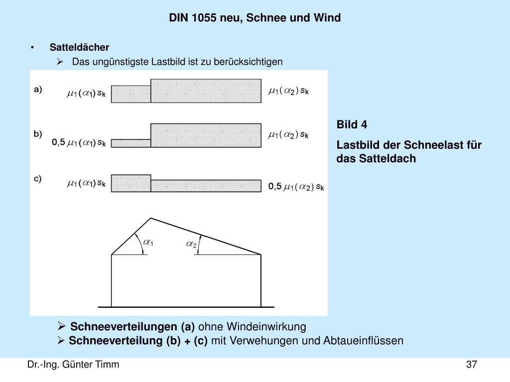 din 1055 wind load din 1055 wind load