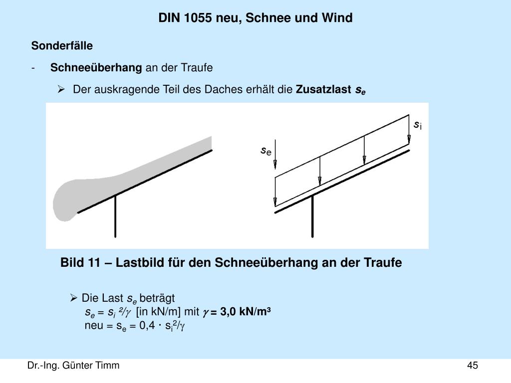 din 1055 wind load din 1055 wind load