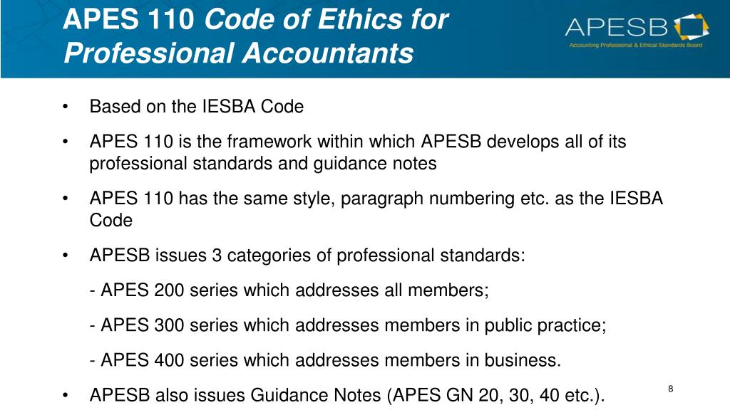 APES 110 Code of Ethics for Professional