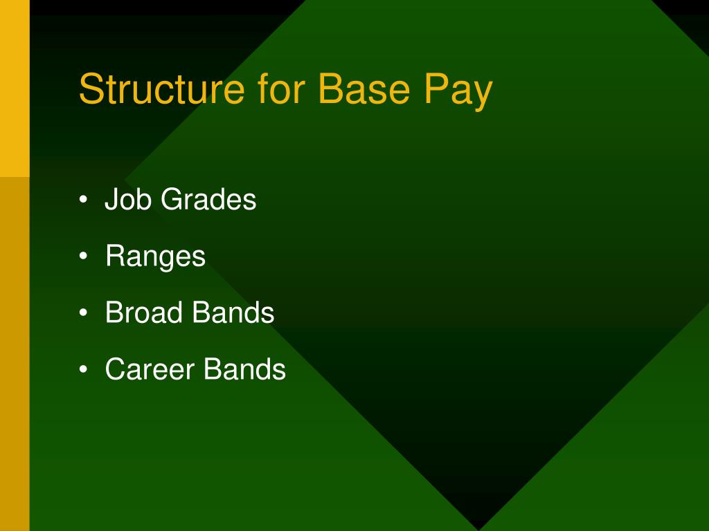 PPT Pay People Right Zingheim & Shuster PowerPoint Presentation ID