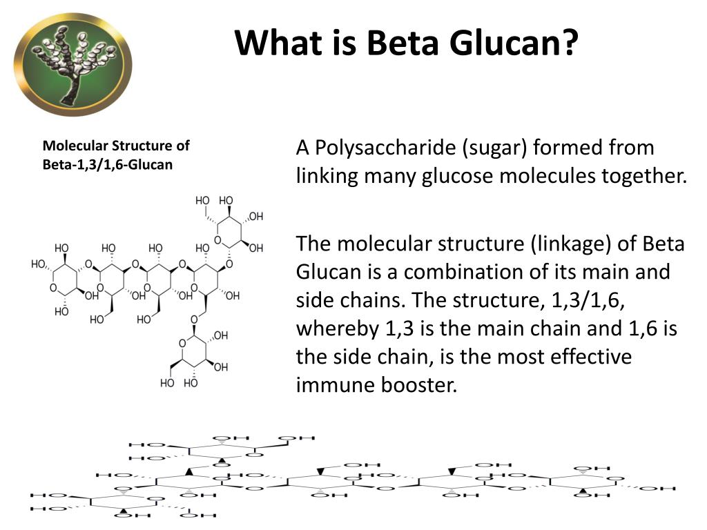 Бета глюканы что это такое. Структура бета глюкана. Бета глюканы формула. Бета глюкан 1,3-1,6. Бета глюканы препараты.