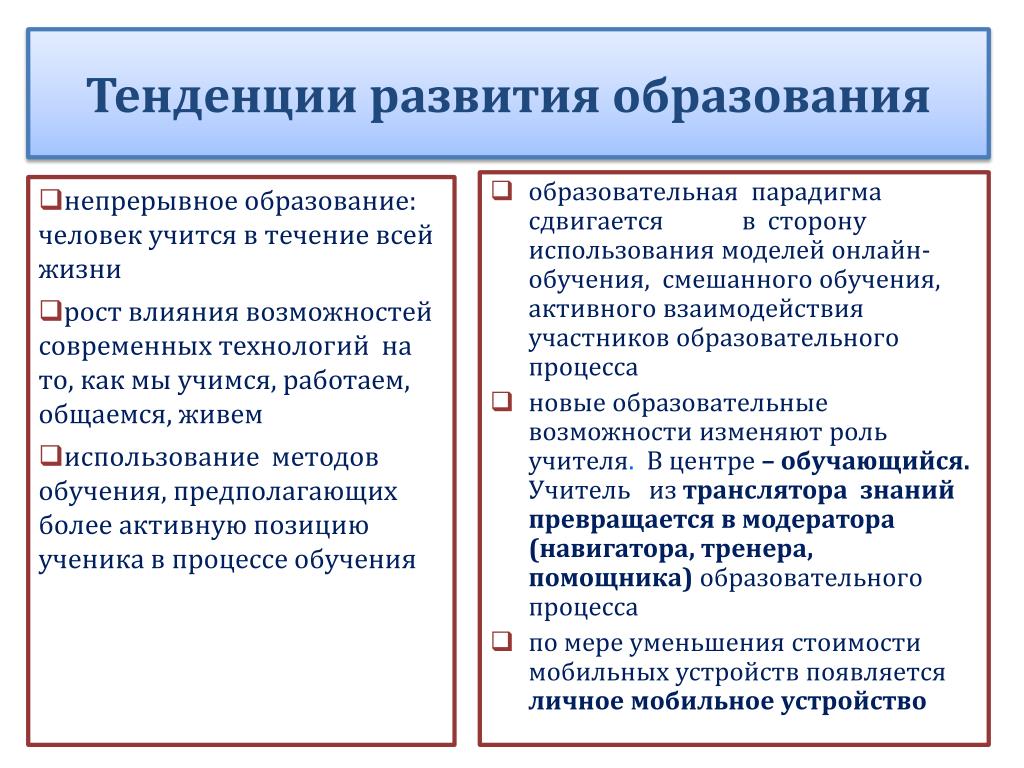 Какая тенденция развития образования объединяет приведенные картинки девушка за компьютером