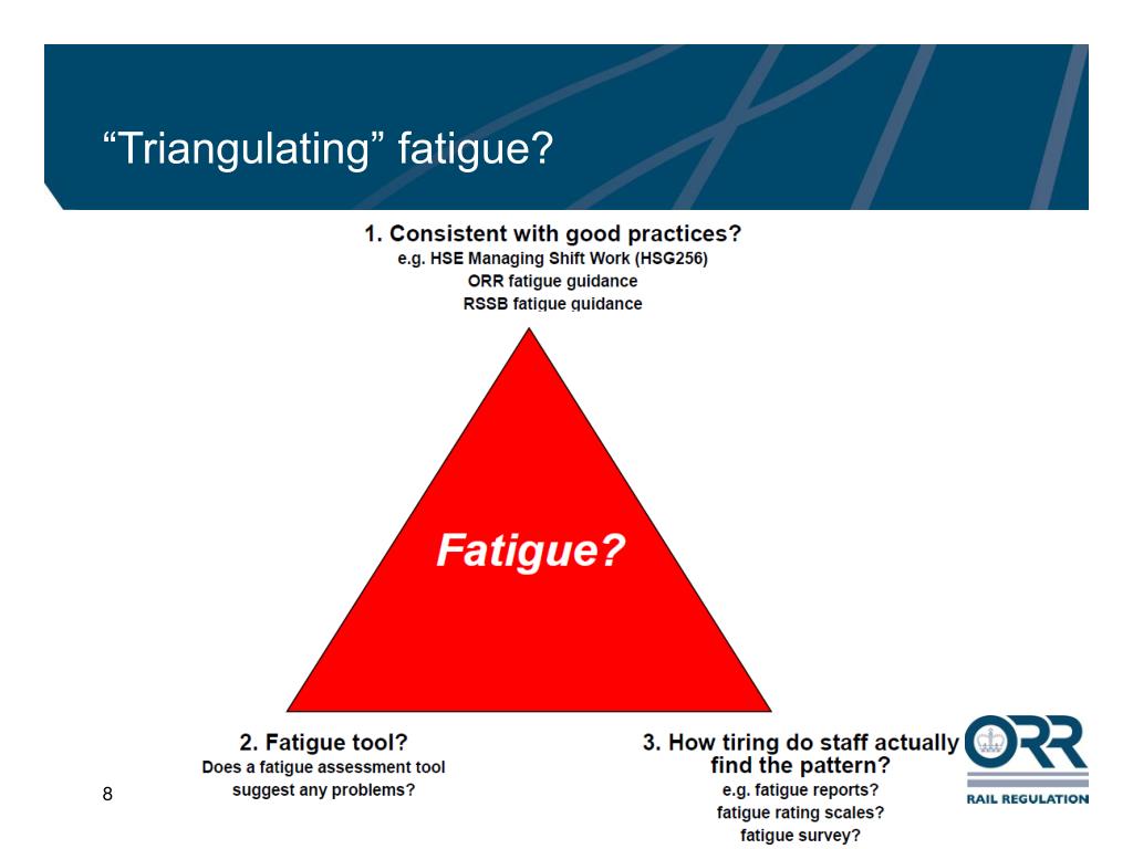 PPT - Rail staff fatigue – the GB regulator’s perspective on managing ...